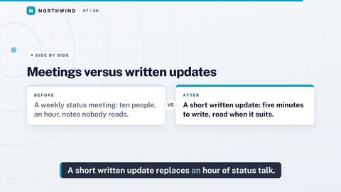 Signal template, Comparison layout, 16:9