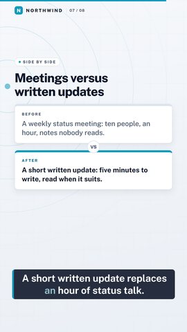 Signal template, Comparison layout, 9:16
