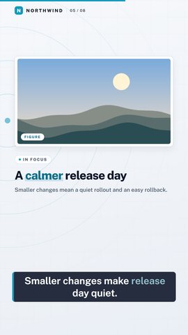 Signal template, Image with caption layout, 9:16