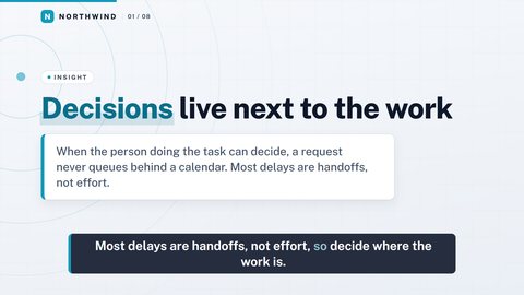 Signal template, Narration text layout, 16:9