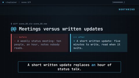 Terminal template, Comparison layout, 16:9