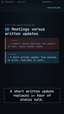 Terminal template, Comparison layout, 9:16