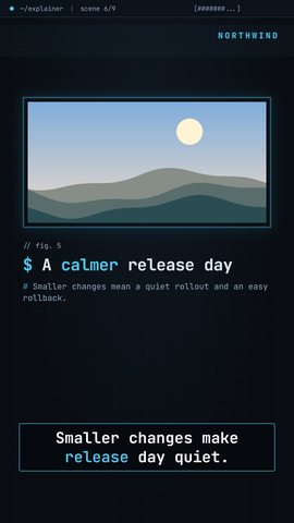 Terminal template, Image with caption layout, 9:16