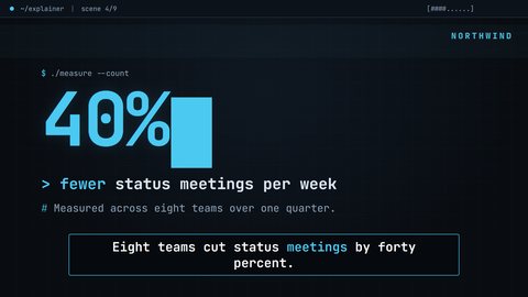 Terminal template, Key number layout, 16:9