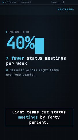 Terminal template, Key number layout, 9:16