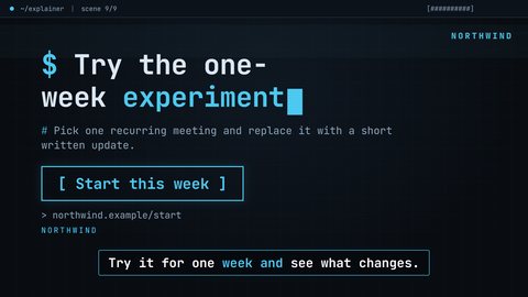 Terminal template, Closing button layout, 16:9