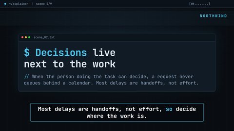 Terminal template, Narration text layout, 16:9