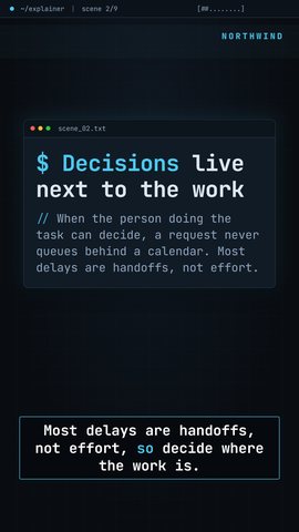 Terminal template, Narration text layout, 9:16